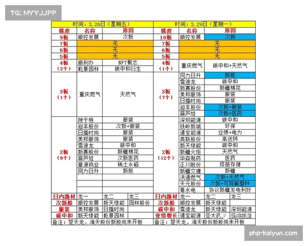 西甲攻防体系断层式复盘表明 心理抗压能力决定强强对话结果 西甲攻防体系断层式复盘表明 心理抗压能力决定强强对话结果