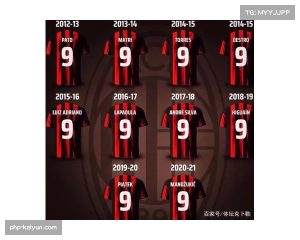 红军进攻体系调整 伊萨克缺席期间锋线组合重新磨合